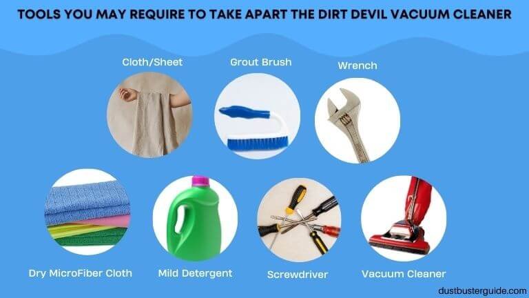 tools you may require