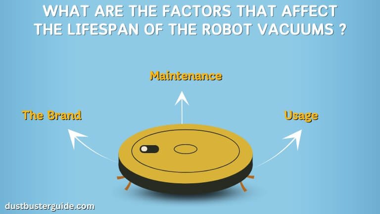 factors that affect the lifespan of the robot vacuums