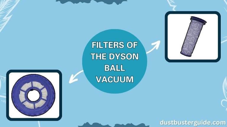 filters of the dyson ball vacuum