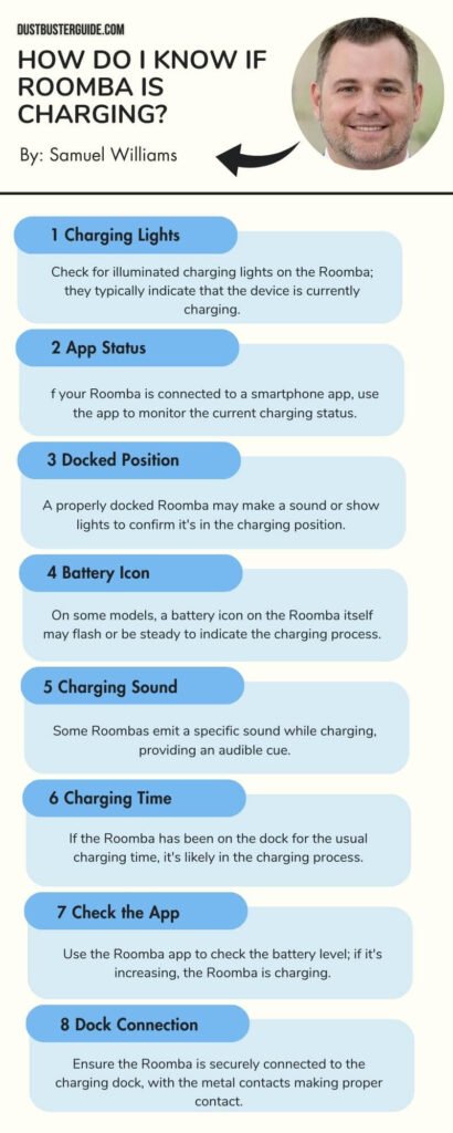 how do i know if roomba is charging infographic