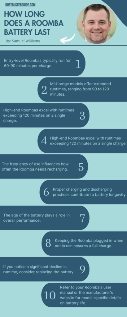 how-long-does-a-roomba-battery-last-infographic