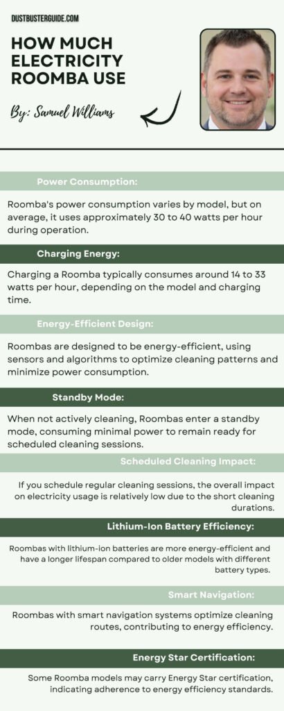 how much electricity roomba use infographic