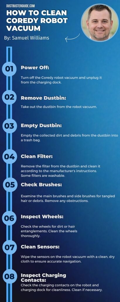 how to clean coredy robot vacuum infographic