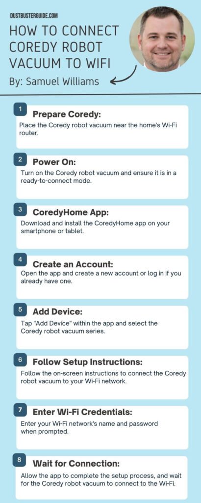 how to connect coredy robot vacuum to wifi infographic