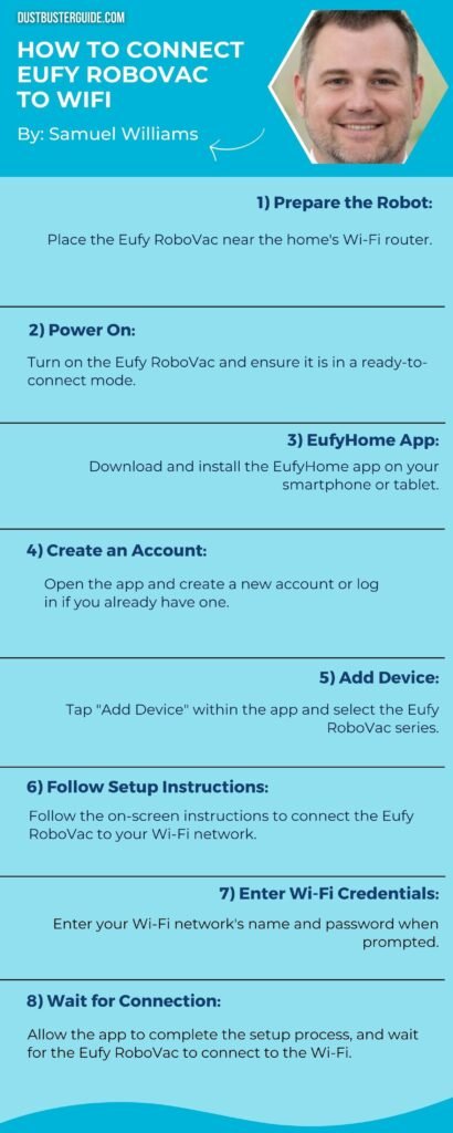 how to connect eufy robovac to wifi infographic