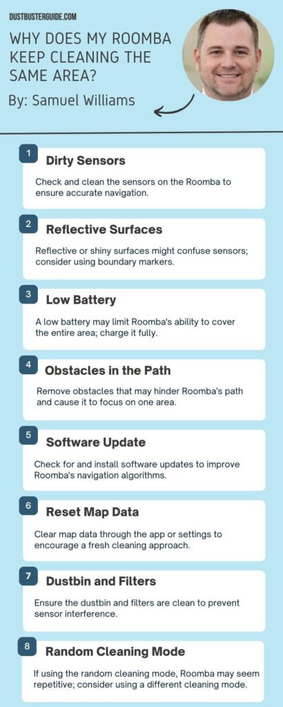 why does my roomba keep cleaning the same area infographic