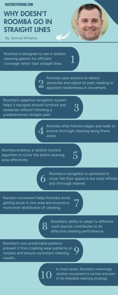 why doesn't roomba go in straight lines infographic