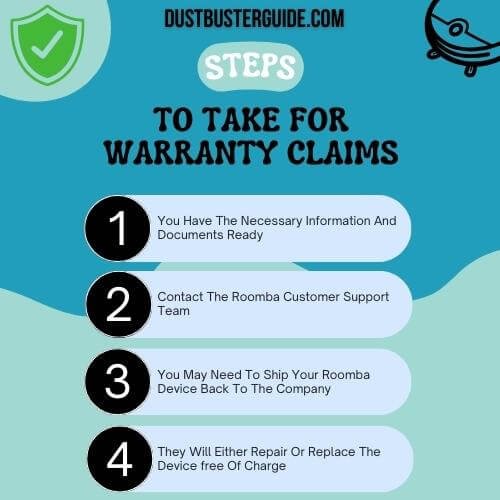 steps to take for warranty claims of roomba