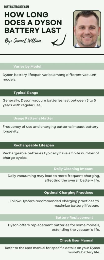how-long-does-a-dyson-battery-last-infographic
