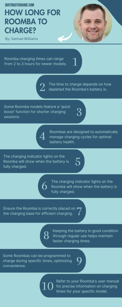 how long for roomba to charge infographic