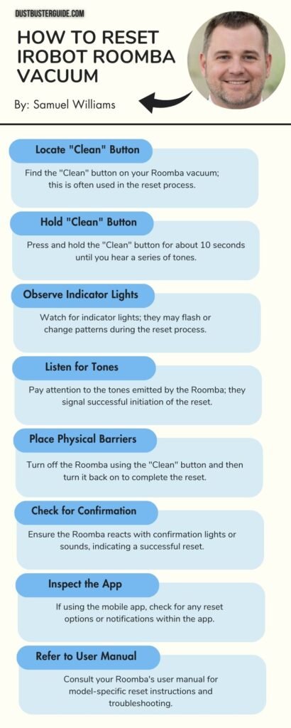 how-to-reset-irobot-roomba-vacuum-infographic