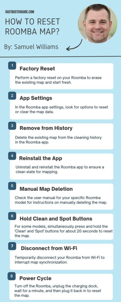 how to reset roomba map infographic