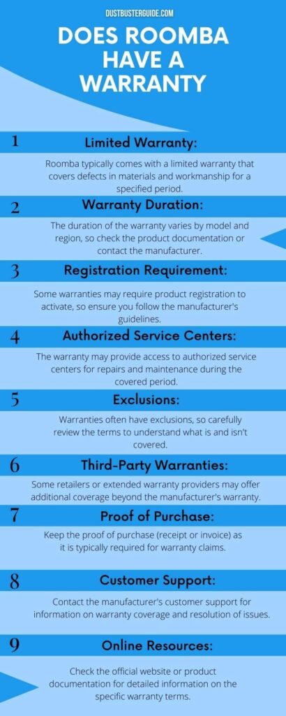 does roomba have a warranty infographic