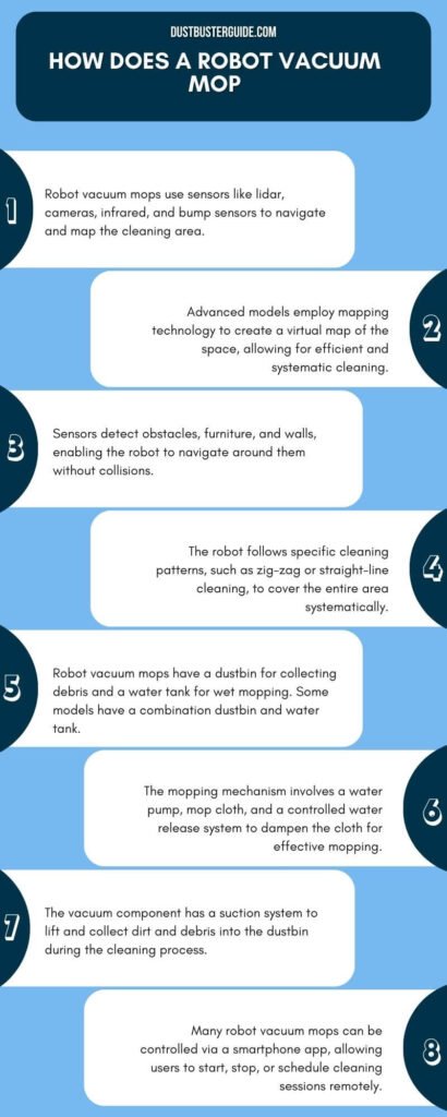 how does a robot vacuum mop work infographic