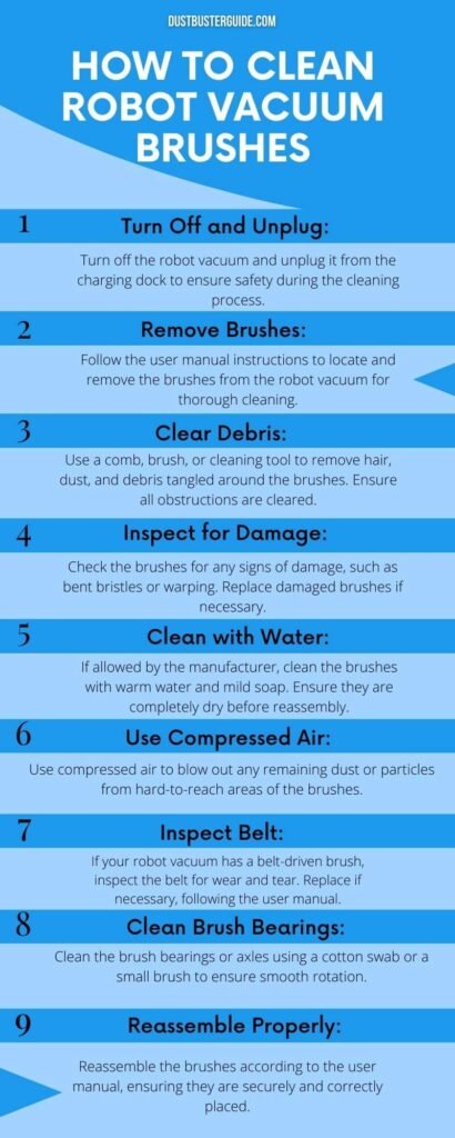 How to clean robot vacuum brushes infographic