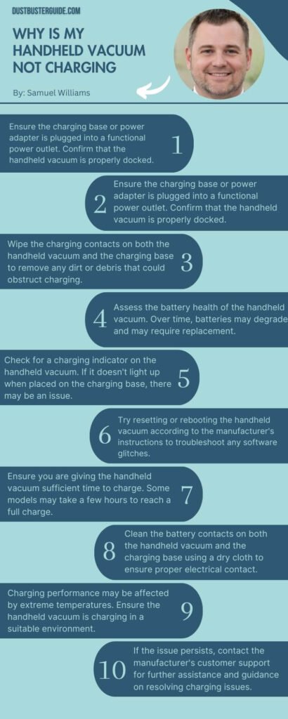 why is my handheld vacuum not charging infographic