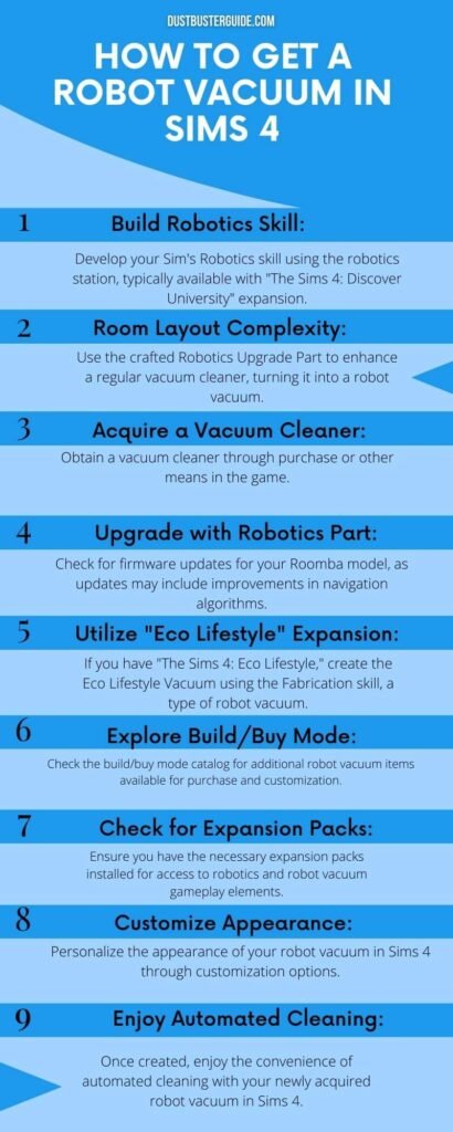 how to get a robot vacuum in sims 4 infographic