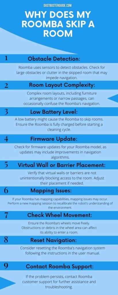 why does my roomba skip a room infographic