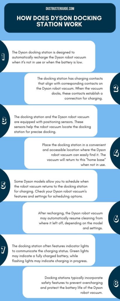 how does dyson docking station work infographic