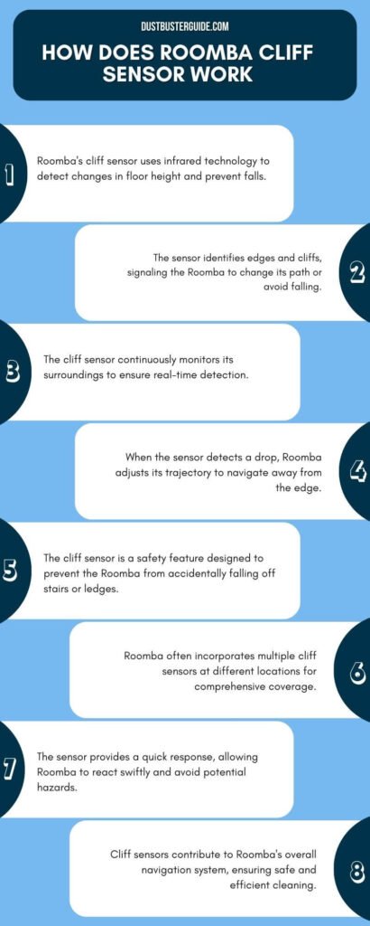 how does roomba cliff sensor work infographic