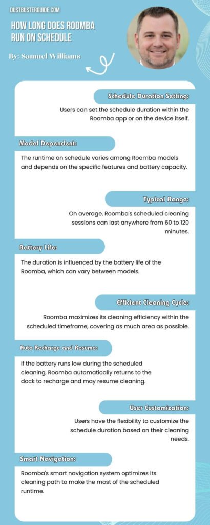 how long does roomba run on schedule infographic