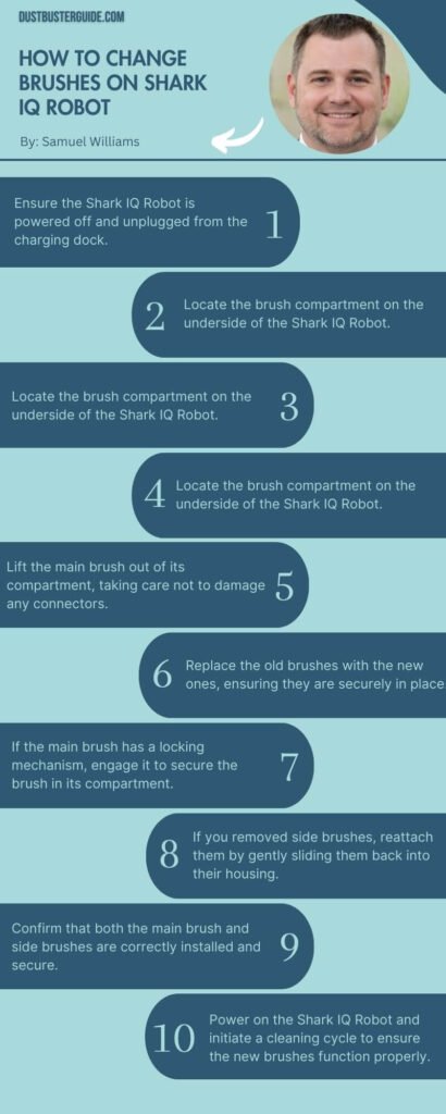 how to change brushes on shark iq robot infographic
