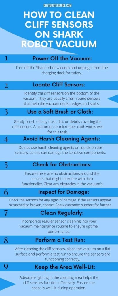 how to clean cliff sensors on shark robot vacuum infographic