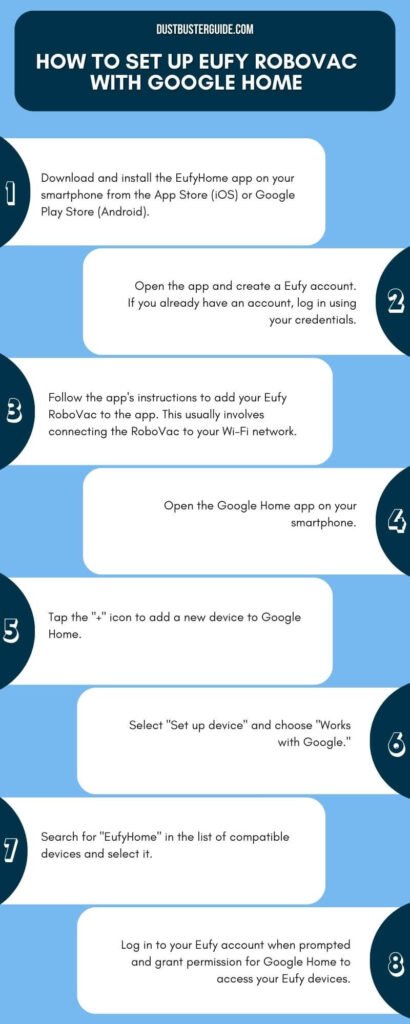 how to set up eufy robovac with google home infographic