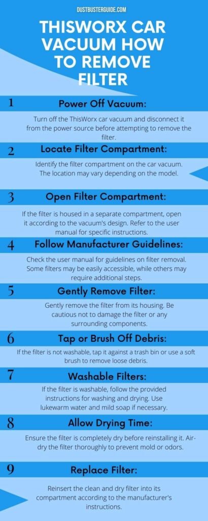 thisworx car vacuum how to remove filter infographic